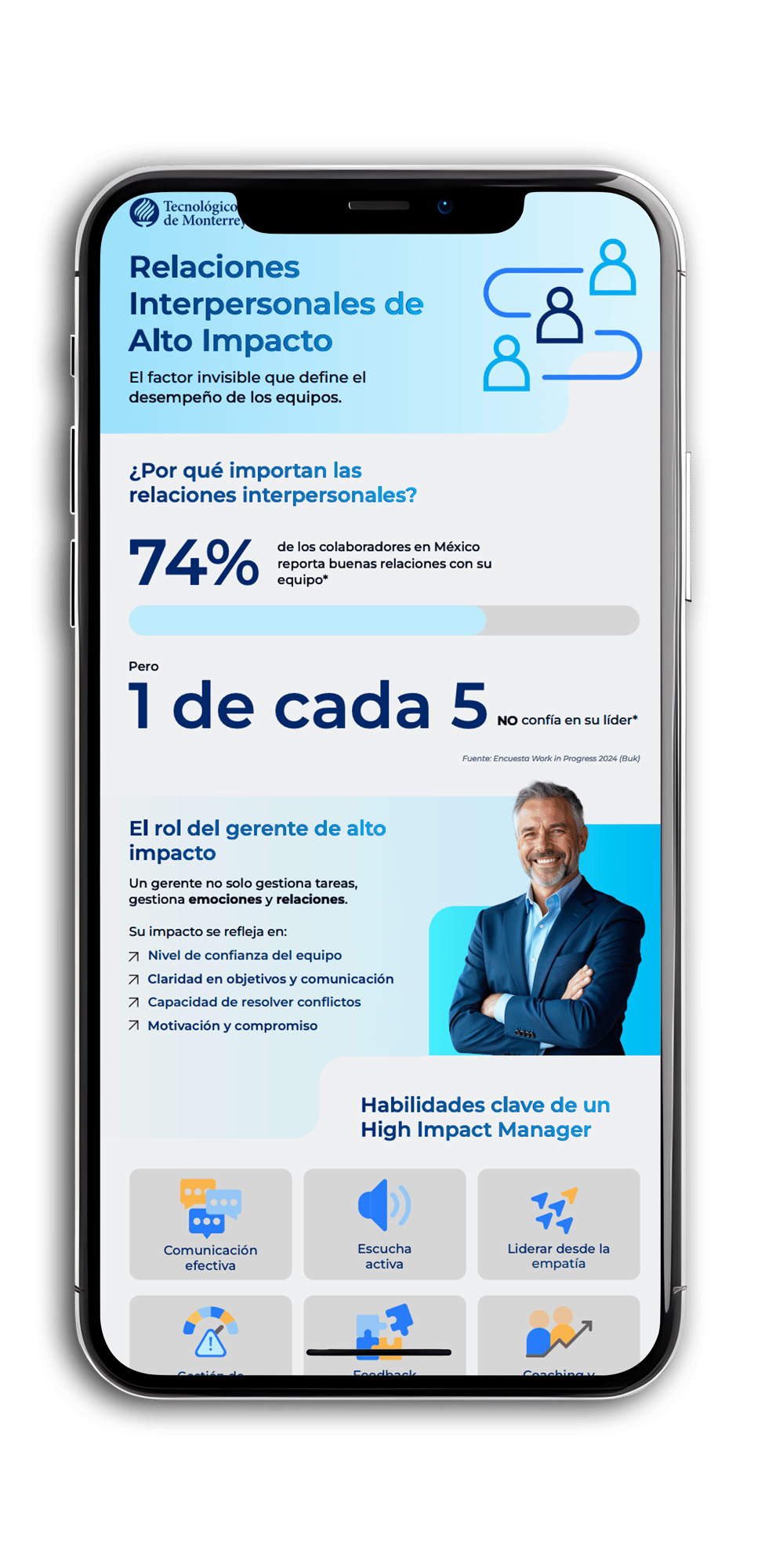 Preview-Liderazgo1
