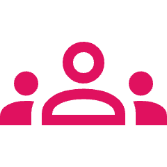 Iconos - Groups