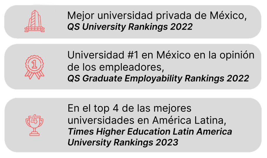 rankings-mobile-buyerpersona-gerente rankings-mobile-buyerpersona-gerente